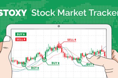 Stoxy PRO v6.8.4 APK (Paid) Download MOD APK (VIP Unlocked) 2025