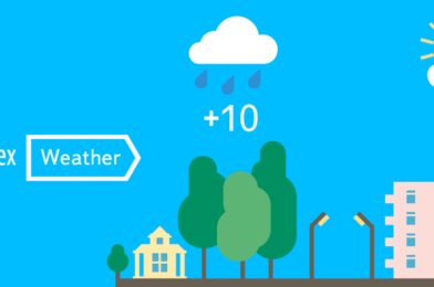 Yandex.Weather v11.26.2 MOD APK (Ad-Free) Download MOD APK (VIP Unlocked) 2025